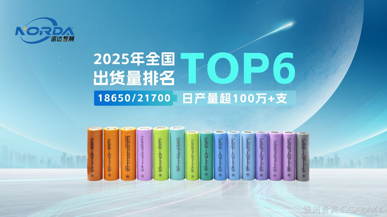 实力突围！圆柱电芯出货量跃升TOP6！